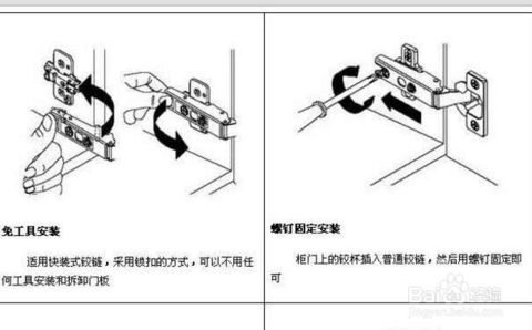 Hinge installation method